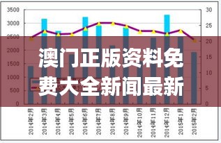澳门正版资料免费大全新闻最新大神,综合数据解释定义_HD9.657