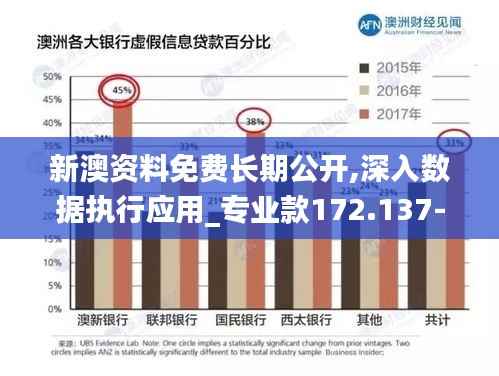 新澳资料免费长期公开,深入数据执行应用_专业款172.137-4