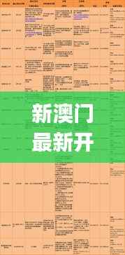 新澳门最新开奖记录查询第28期,科学数据解释定义_尊享款31.941-3