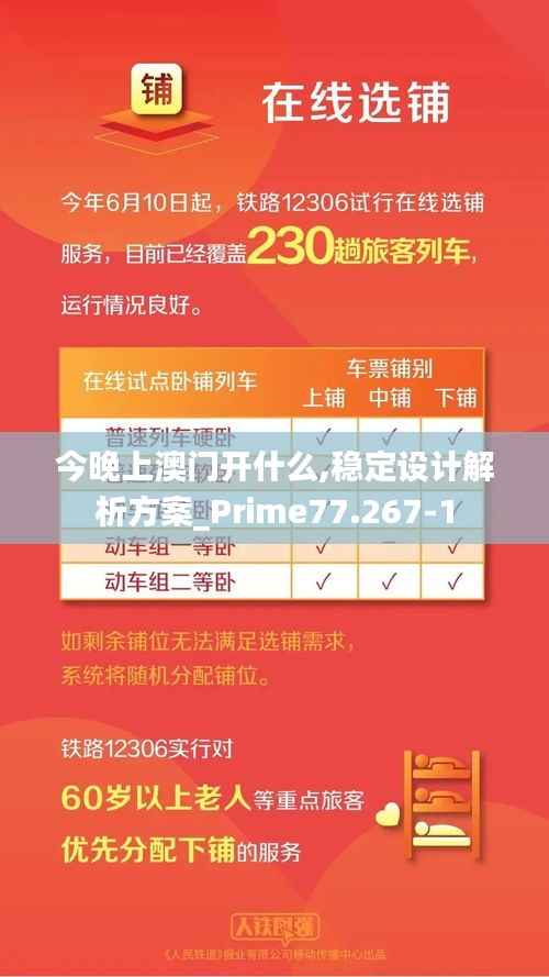 今晚上澳门开什么,稳定设计解析方案_Prime77.267-1