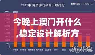 今晚上澳门开什么,稳定设计解析方案_Prime77.267-1