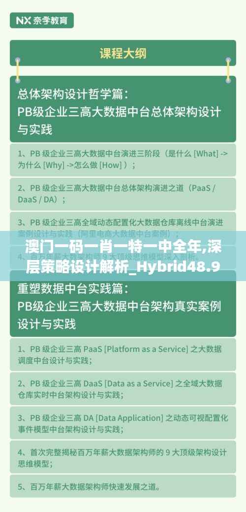 澳门一码一肖一特一中全年,深层策略设计解析_Hybrid48.966-5