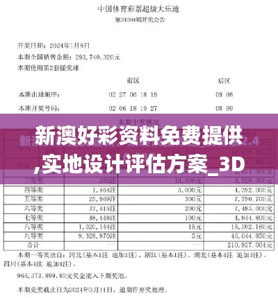 新澳好彩资料免费提供,实地设计评估方案_3D52.737-5