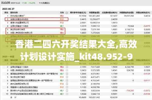 香港二四六开奖结果大全,高效计划设计实施_kit48.952-9