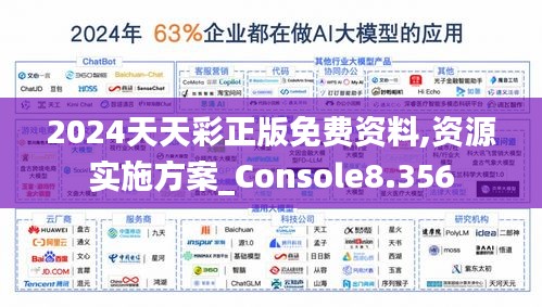 2024天天彩正版免费资料,资源实施方案_Console8.356
