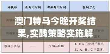 澳门特马今晚开奖结果,实践策略实施解析_4K版32.932-1