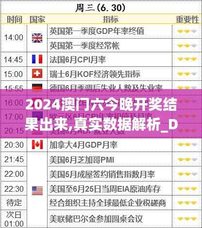 2024澳门六今晚开奖结果出来,真实数据解析_DP55.458-1