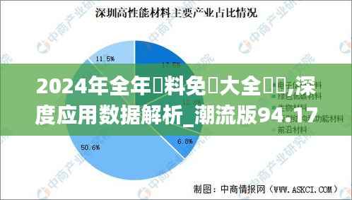 2024年全年資料免費大全優勢,深度应用数据解析_潮流版94.175-7