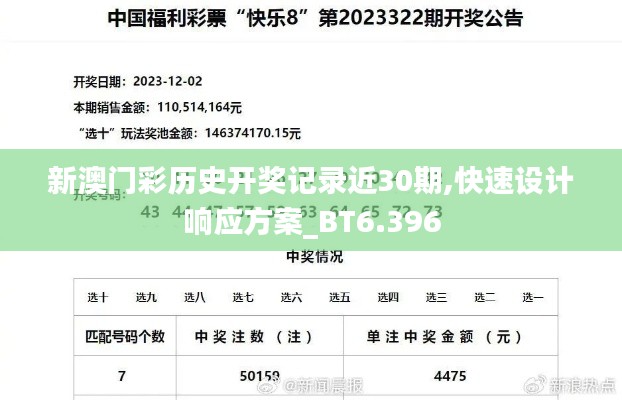新澳门彩历史开奖记录近30期,快速设计响应方案_BT6.396