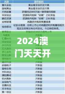 2024澳门天天开好彩大全免费,效率资料解释定义_2D99.849-5