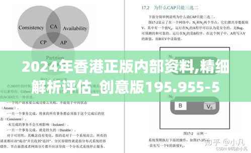 2024年香港正版内部资料,精细解析评估_创意版195.955-5