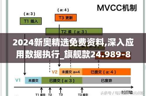 2024新奥精选免费资料,深入应用数据执行_旗舰款24.989-8