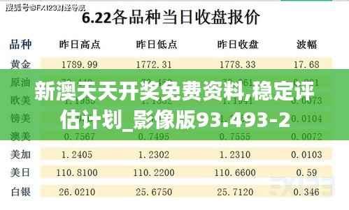 新澳天天开奖免费资料,稳定评估计划_影像版93.493-2
