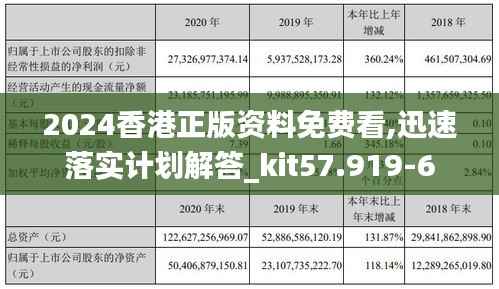 2024香港正版资料免费看,迅速落实计划解答_kit57.919-6