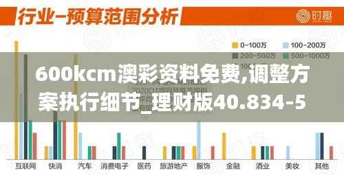 600kcm澳彩资料免费,调整方案执行细节_理财版40.834-5