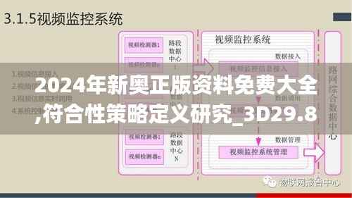 2024年新奥正版资料免费大全,符合性策略定义研究_3D29.888-7