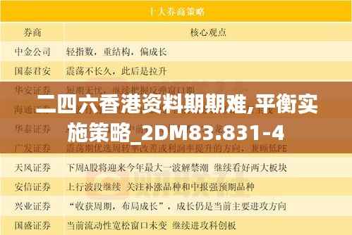 二四六香港资料期期难,平衡实施策略_2DM83.831-4