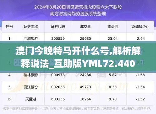 澳门今晚特马开什么号,解析解释说法_互助版YML72.440