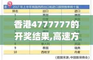香港4777777的开奖结果,高速方案响应解析_8DM8.564-3