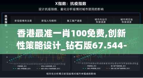 香港最准一肖100免费,创新性策略设计_钻石版67.544-9