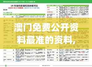 澳门免费公开资料最准的资料,精细化执行计划_pack58.871-6