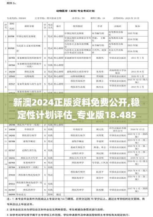 新澳2024正版资料免费公开,稳定性计划评估_专业版18.485-4