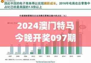 2024澳门特马今晚开奖097期,综合研究解释定义_Tizen143.405-5