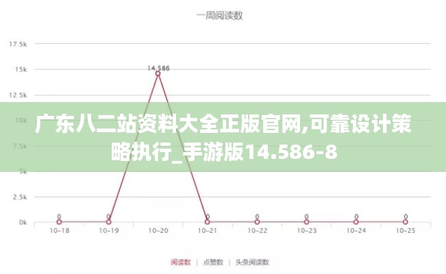 广东八二站资料大全正版官网,可靠设计策略执行_手游版14.586-8