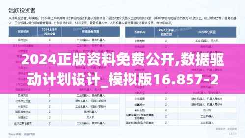 2024正版资料免费公开,数据驱动计划设计_模拟版16.857-2