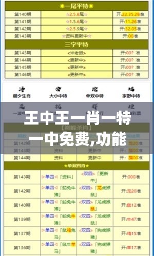 王中王一肖一特一中免费,功能性操作方案制定_V284.782-8