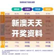 新澳天天开奖资料大全最新54期129期,迅速处理解答问题_手游版98.204-2