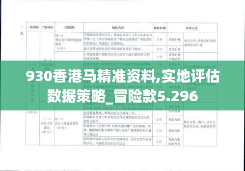 930香港马精准资料,实地评估数据策略_冒险款5.296