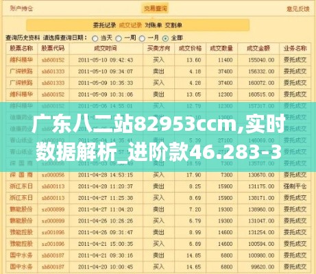广东八二站82953ccm,实时数据解析_进阶款46.283-3