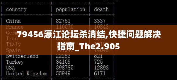 79456濠江论坛杀消结,快捷问题解决指南_The2.905