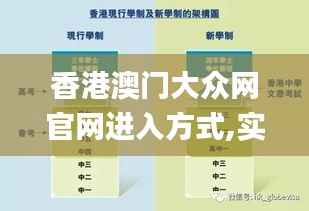 香港澳门大众网官网进入方式,实际案例解释定义_顶级款89.749-1
