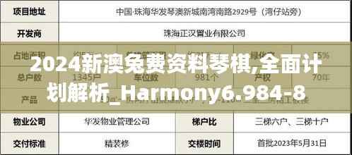 2024新澳兔费资料琴棋,全面计划解析_Harmony6.984-8