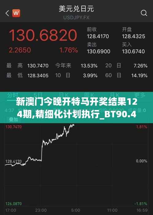 新澳门今晚开特马开奖结果124期,精细化计划执行_BT90.439-2