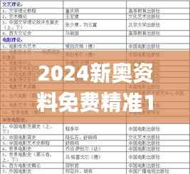2024新奥资料免费精准175,快速执行方案解答_粉丝款60.111-1