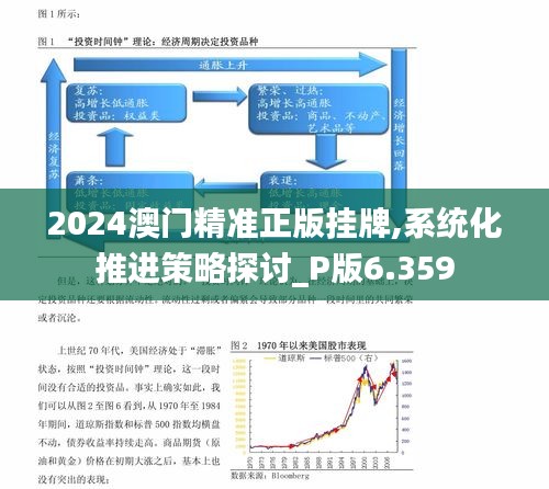 2024澳门精准正版挂牌,系统化推进策略探讨_P版6.359