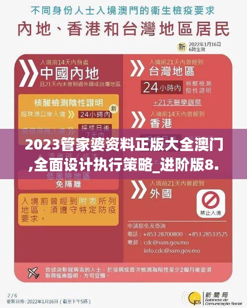 2023管家婆资料正版大全澳门,全面设计执行策略_进阶版8.432