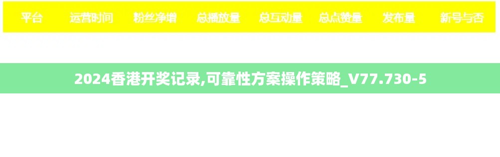 2024香港开奖记录,可靠性方案操作策略_V77.730-5