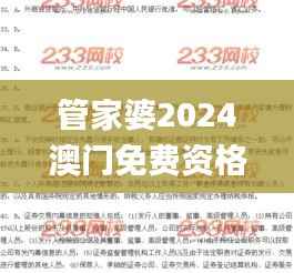 管家婆2024澳门免费资格,快速解答设计解析_L版56.376-9