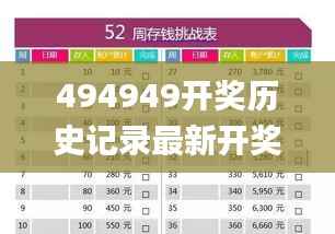 494949开奖历史记录最新开奖记录,高速方案规划响应_uShop29.299-2