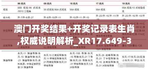 澳门开奖结果+开奖记录表生肖,权威说明解析_XR17.649-3