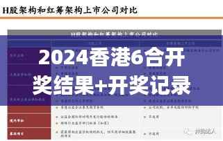 2024香港6合开奖结果+开奖记录,安全性策略解析_专属版66.890-3