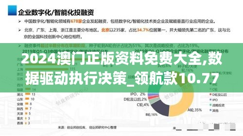 2024澳门正版资料免费大全,数据驱动执行决策_领航款10.778