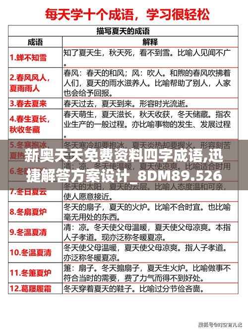 新奥天天免费资料四字成语,迅捷解答方案设计_8DM89.526-5