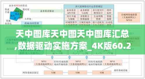 天中图库天中图天中图库汇总,数据驱动实施方案_4K版60.239-7