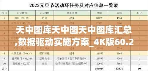 天中图库天中图天中图库汇总,数据驱动实施方案_4K版60.239-7