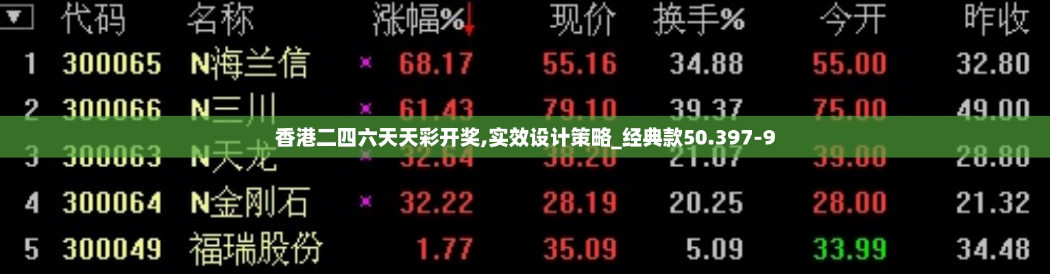 香港二四六天天彩开奖,实效设计策略_经典款50.397-9